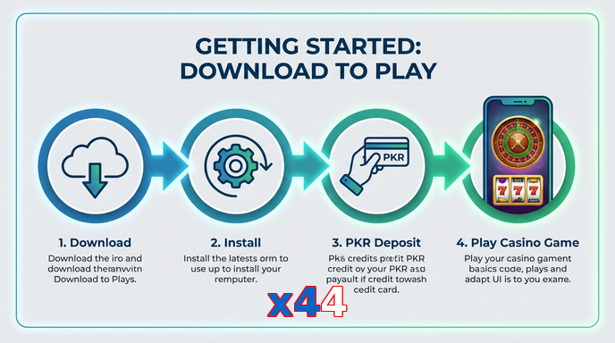 Game list for X44 gamedownload section